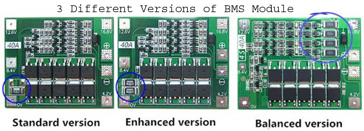 BMS 3 verzie