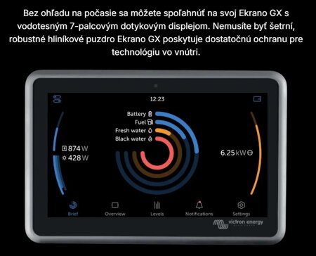 Ekrano GX