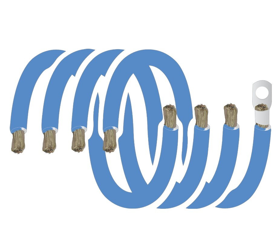 Ako navrhnúť správny typ kábla a vhodný prierez pre Victron Energy systémy