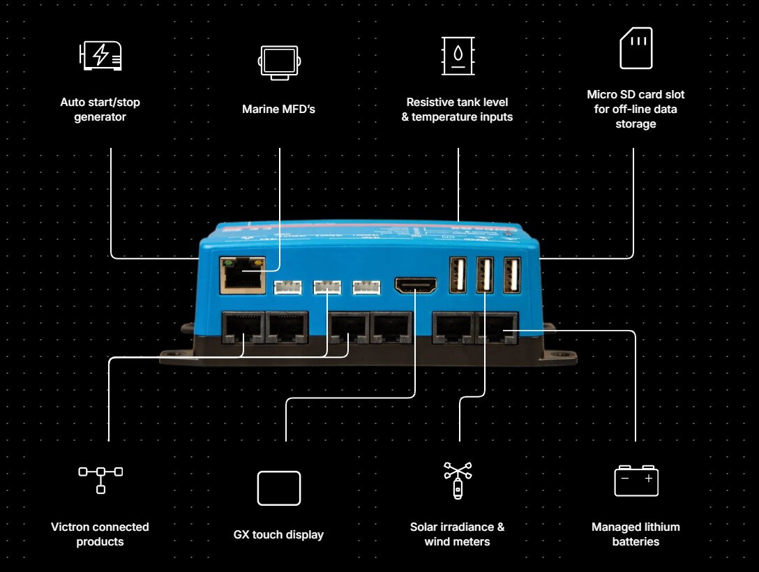 Cerbo GX MK2 od Victron Energy pripojený k solárnym regulátorom, batériám a senzorom v ostrovnom systéme.