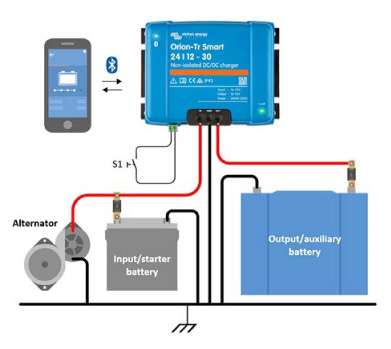 Schéma zapojenia Victron Orion DC-DC nabíjačky s meracími bodmi pre kontrolu výstupného prúdu a optimalizáciu nabíjania batérie