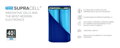 Akumulátor Newell SupraCell Nikon EN-EL15C 2300 mAh NL0446