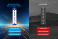 XTAR akumulátor 4x AAA 1,5V 1620 mWh 1000mAh s ochranou