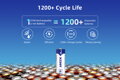 XTAR akumulátor 4x AAA 1,5V 1620 mWh 1000mAh s ochranou