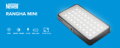 LED panel Newell RGB-W Rangha Mini NL3749