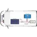 Zostava solárneho systému pre karaván Victron Energy 350Wp PWM