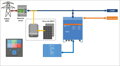 Menič/nabíjač Victron Energy MultiPlus C 12V/800VA/35A-16A CMP128010000