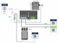 Energy meter ET112, 1F REL300100000