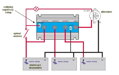 Oddeľovač akumulátorov Victron Energy Argo FET 100-3 ARG100301020