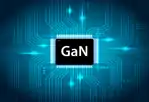 Čo je technológia GaN