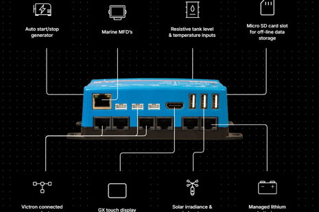 Cerbo GX MK2 od Victron Energy pripojený k solárnym regulátorom, batériám a senzorom v ostrovnom systéme.