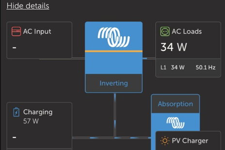 Zobrazenie Victron MPPT regulátora pri nízkom nabíjacom prúde spôsobenom nesprávne nastaveným absorption a float napätím.