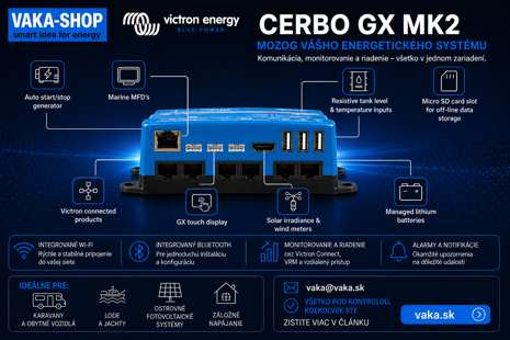 Cerbo GX MK2 od Victron Energy pripojený k solárnym regulátorom, batériám a senzorom v ostrovnom systéme.