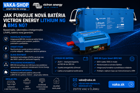 Nová batéria Victron Energy Lithium NG so systémom správy BMS NG pre bezpečné a efektívne riadenie batériového systému